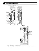 Предварительный просмотр 19 страницы Parker Dynaserv G2 User Manual