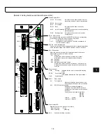 Предварительный просмотр 20 страницы Parker Dynaserv G2 User Manual