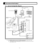 Предварительный просмотр 21 страницы Parker Dynaserv G2 User Manual