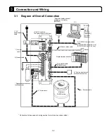 Предварительный просмотр 26 страницы Parker Dynaserv G2 User Manual