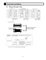 Предварительный просмотр 32 страницы Parker Dynaserv G2 User Manual