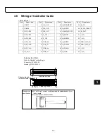 Предварительный просмотр 33 страницы Parker Dynaserv G2 User Manual