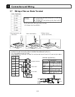 Предварительный просмотр 34 страницы Parker Dynaserv G2 User Manual