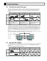 Предварительный просмотр 80 страницы Parker Dynaserv G2 User Manual