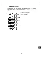 Предварительный просмотр 125 страницы Parker Dynaserv G2 User Manual