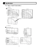 Предварительный просмотр 143 страницы Parker Dynaserv G2 User Manual