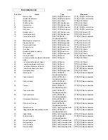 Предварительный просмотр 179 страницы Parker Dynaserv G2 User Manual