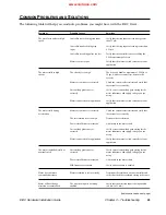 Предварительный просмотр 43 страницы Parker E-DC Hardware Installation Manual