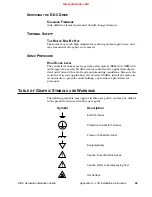 Предварительный просмотр 49 страницы Parker E-DC Hardware Installation Manual