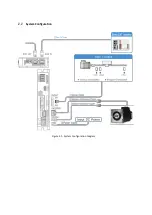 Preview for 16 page of Parker ECL E Series Manual