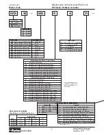 Preview for 6 page of Parker ER032 Maintenance Instructions & Parts List