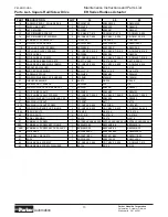 Preview for 13 page of Parker ER032 Maintenance Instructions & Parts List