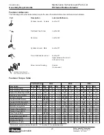 Preview for 25 page of Parker ER032 Maintenance Instructions & Parts List