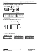 Preview for 38 page of Parker ER032 Maintenance Instructions & Parts List