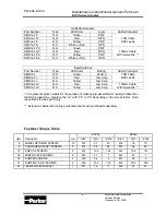 Preview for 8 page of Parker ERV Series Maintenance Instruction