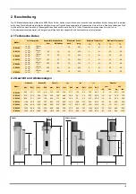 Предварительный просмотр 17 страницы Parker ES2000 Series User Manual