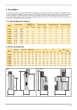 Предварительный просмотр 24 страницы Parker ES2000 Series User Manual