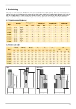 Предварительный просмотр 31 страницы Parker ES2000 Series User Manual