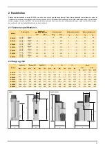 Предварительный просмотр 45 страницы Parker ES2000 Series User Manual