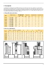 Предварительный просмотр 52 страницы Parker ES2000 Series User Manual