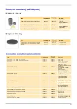 Предварительный просмотр 70 страницы Parker ES2000 Series User Manual