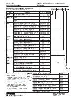 Preview for 6 page of Parker ET 100 Series Maintenance Instructions & Parts List