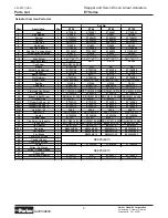 Preview for 9 page of Parker ET 100 Series Maintenance Instructions & Parts List