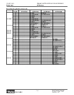 Preview for 12 page of Parker ET 100 Series Maintenance Instructions & Parts List