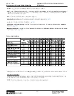 Preview for 14 page of Parker ET 100 Series Maintenance Instructions & Parts List