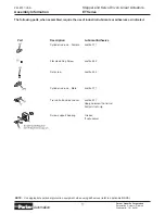 Preview for 17 page of Parker ET 100 Series Maintenance Instructions & Parts List