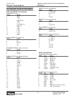 Preview for 18 page of Parker ET 100 Series Maintenance Instructions & Parts List