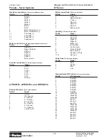 Preview for 20 page of Parker ET 100 Series Maintenance Instructions & Parts List