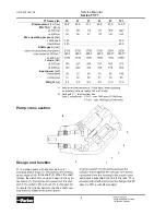 Предварительный просмотр 4 страницы Parker F1 Series Service Manual