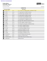 Parker F101 Installation & Service Instructions Manual preview