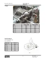 Предварительный просмотр 12 страницы Parker F11-10 Service Manual