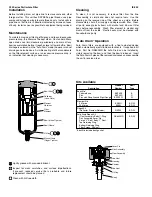 Preview for 2 page of Parker F55 Series Installation & Service Instructions