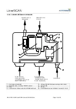 Preview for 15 page of Parker FG-K17401-KW Instruction Manual