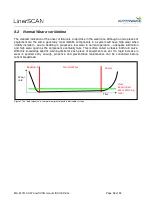 Preview for 59 page of Parker FG-K17401-KW Instruction Manual