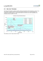 Preview for 61 page of Parker FG-K17401-KW Instruction Manual