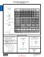 Preview for 2 page of Parker Finite H-Series Maintenance Bulletin