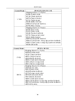 Предварительный просмотр 89 страницы Parker FL-20-C Series Product Manual