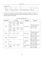 Предварительный просмотр 94 страницы Parker FL-20-C Series Product Manual