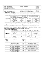 Preview for 200 page of Parker FL-20-C Series Product Manual