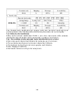 Предварительный просмотр 281 страницы Parker FL-20-C Series Product Manual