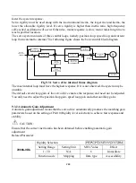 Предварительный просмотр 283 страницы Parker FL-20-C Series Product Manual