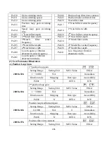 Предварительный просмотр 285 страницы Parker FL-20-C Series Product Manual