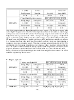 Предварительный просмотр 287 страницы Parker FL-20-C Series Product Manual