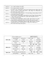 Предварительный просмотр 289 страницы Parker FL-20-C Series Product Manual