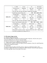 Предварительный просмотр 290 страницы Parker FL-20-C Series Product Manual