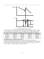 Предварительный просмотр 291 страницы Parker FL-20-C Series Product Manual